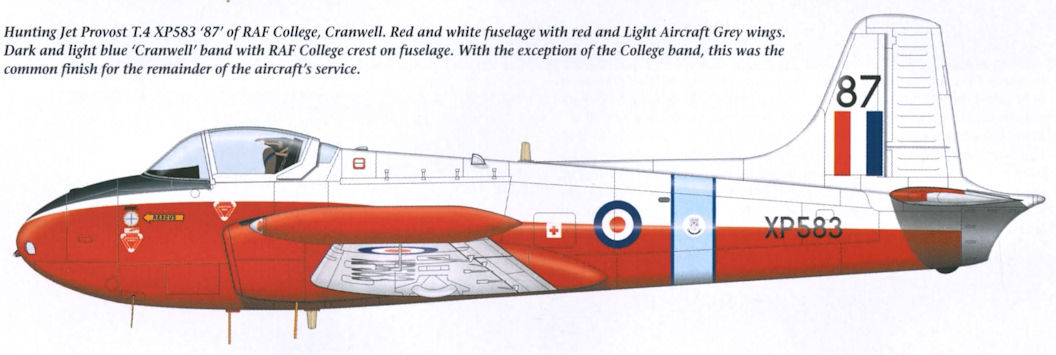 Profile Postcard Squadron Prints   Jet Provost    3 FTS    RAF 
