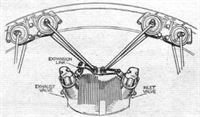 plane photo